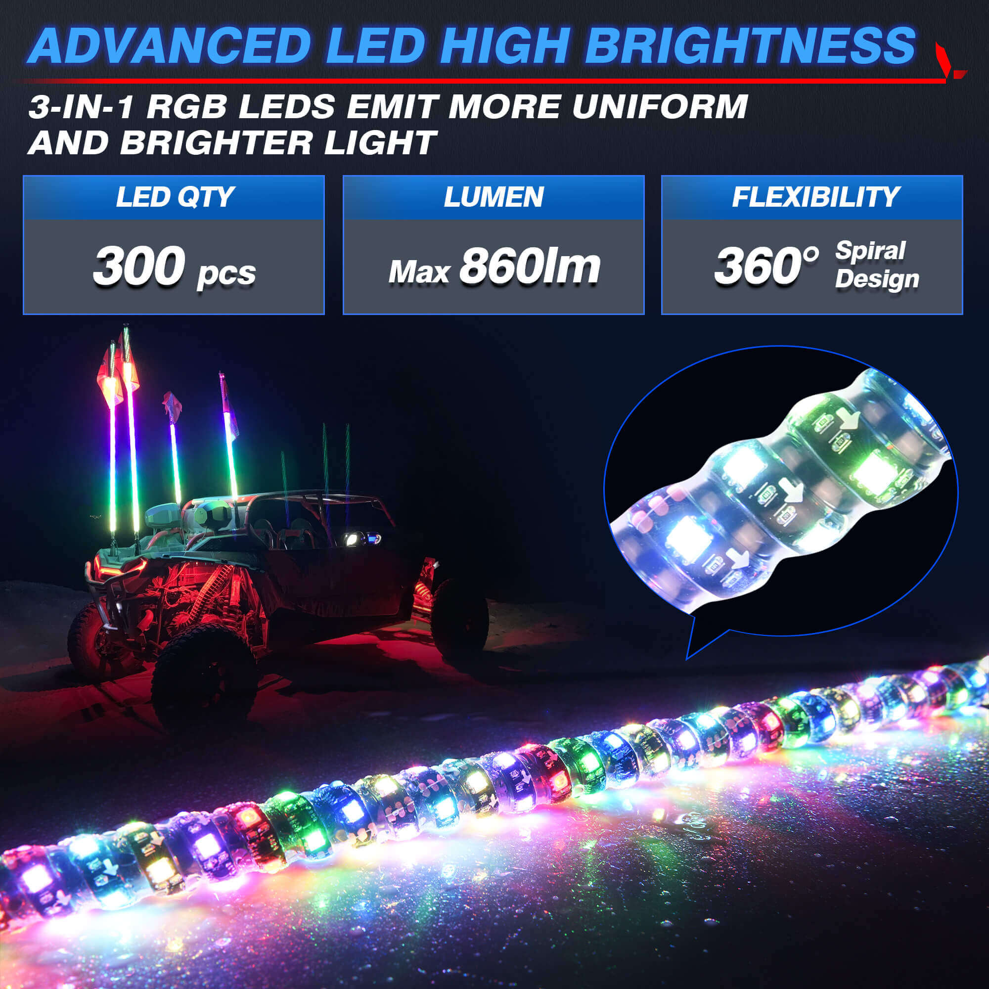 J1 RGB+IC 7″ Anti-glare LED Headlights Bundle with W1  3FT/4FT LED Whip Lights