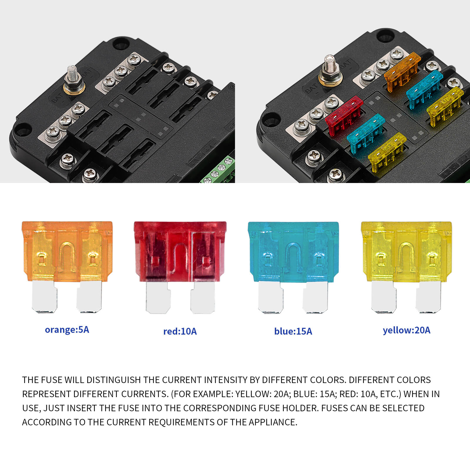 6 Way Fuse Box - 10-24V Blade Fuse Circuit Block Panel with LED Warning Indicator & Damp-Proof Cover