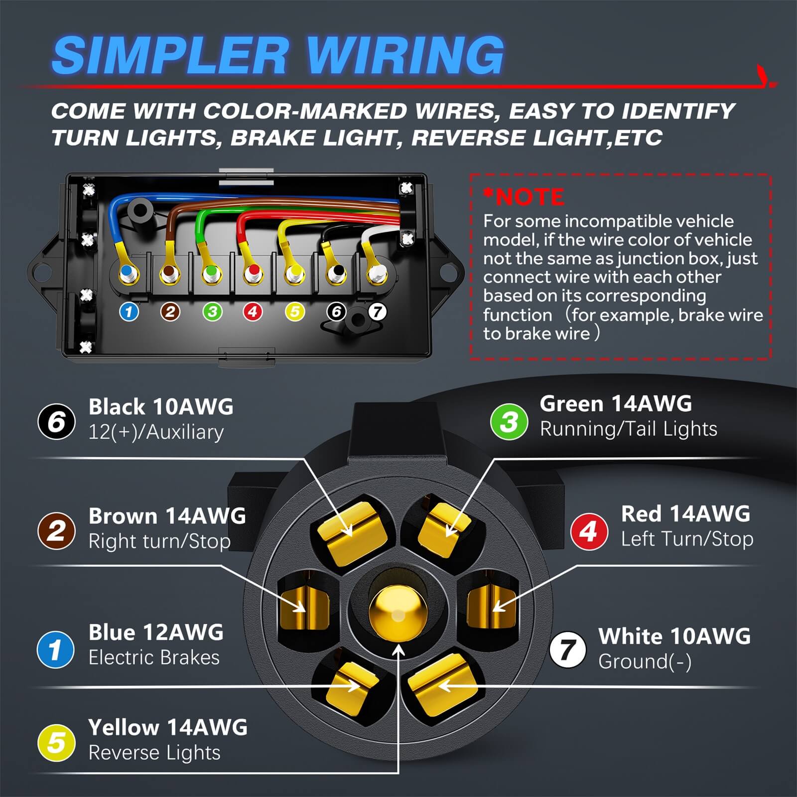 8 FT Black Heavy Duty 7 Way Plug Inline Trailer Cord with 7 Gang Junction Box,12V Breakaway Switch and Plug Holder