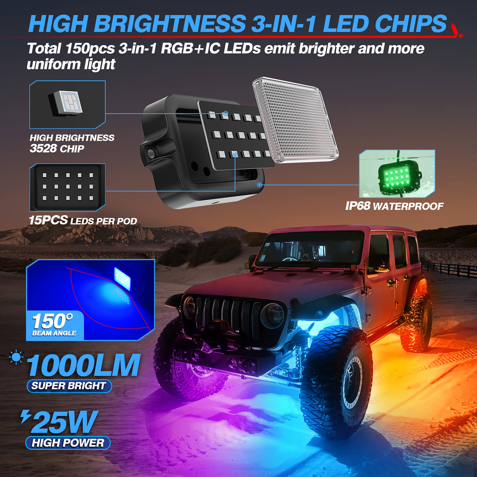 Y1 RGB+IC Dream Color LED Rock Lights Kit, 8-24 Pods Underglow Lights for Trucks with Chasing Effect