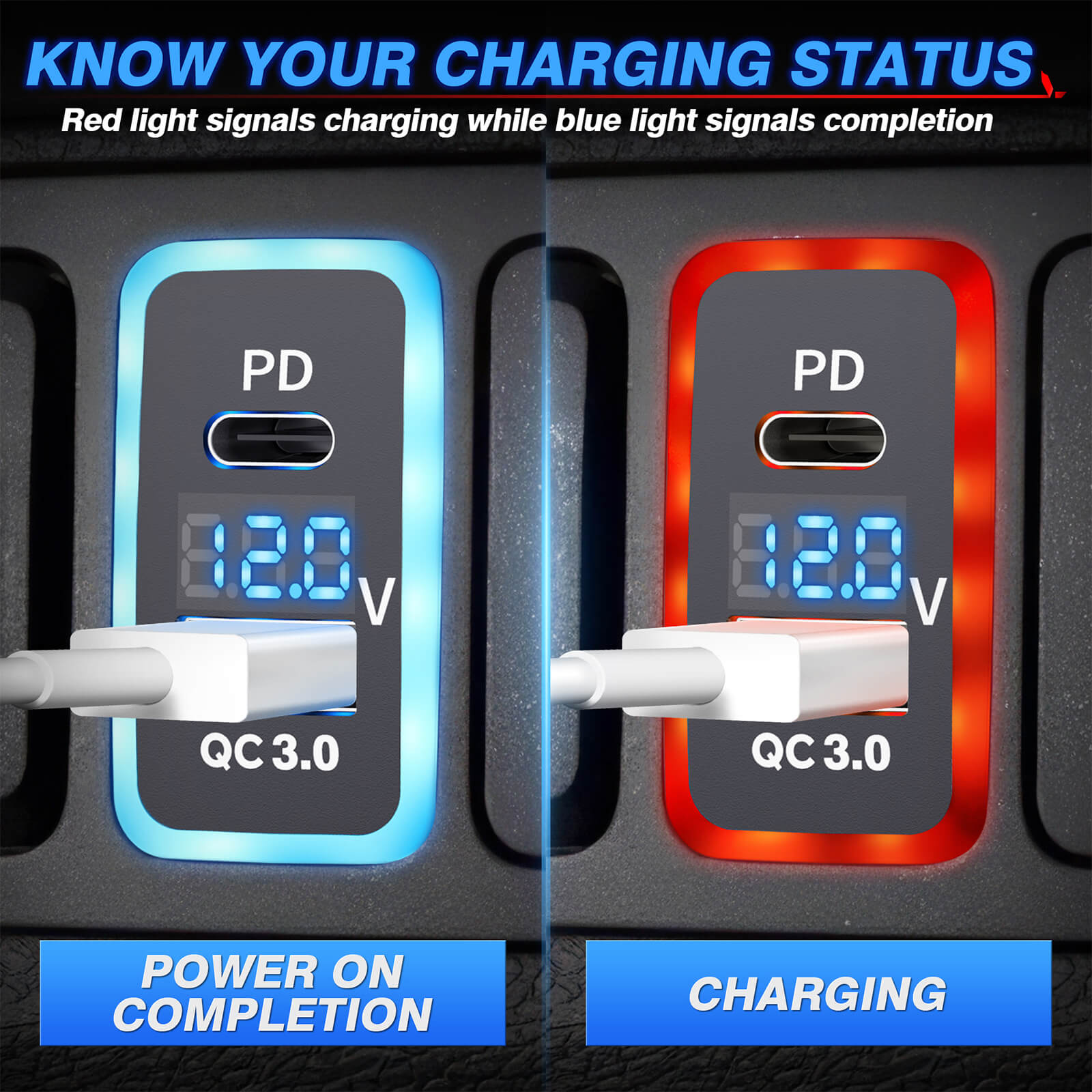 MICTUNING PD+QC3.0 Dual USB Power Socket 3.2A 20W for Toyota, Quick Charge Car Cigarette Lighter Charger with LED Voltage Display