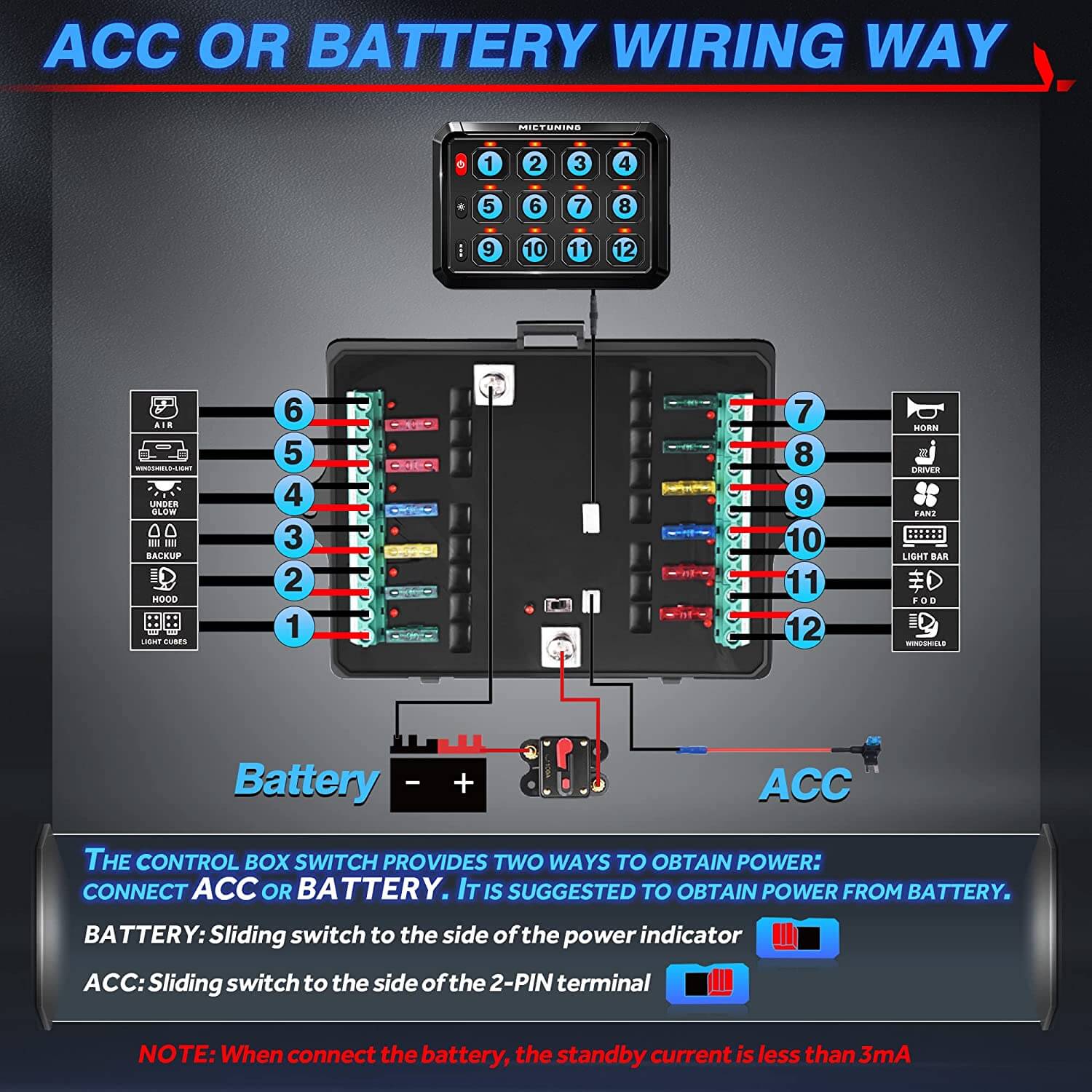 P1s RGB 8/12 Gang Switch Panel with C2 8/12 Pods Curved RGBW LED Rock Lights