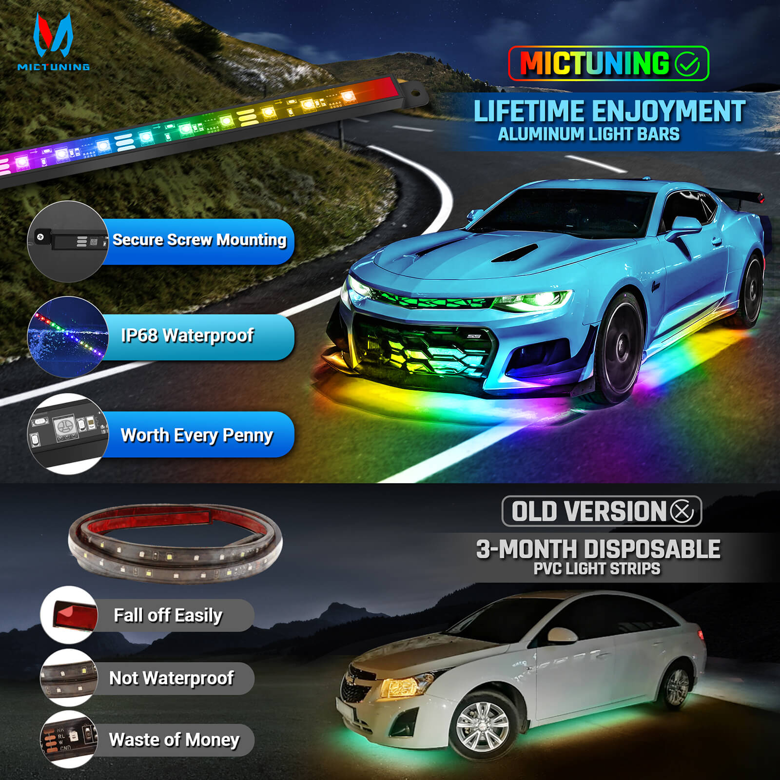 N8 RGB+IC LED Car Underglow Light Kit Bundle with W1 LED Whip Lights Kit