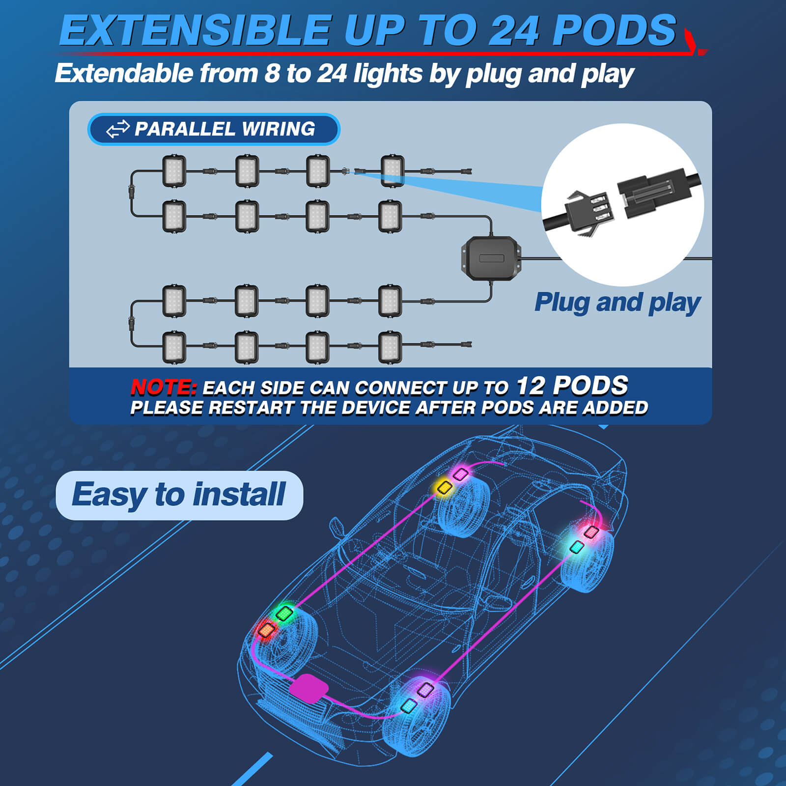 Y1 RGB+IC Dream Color LED Rock Lights Kit, 8-24 Pods Underglow Lights for Trucks with Chasing Effect