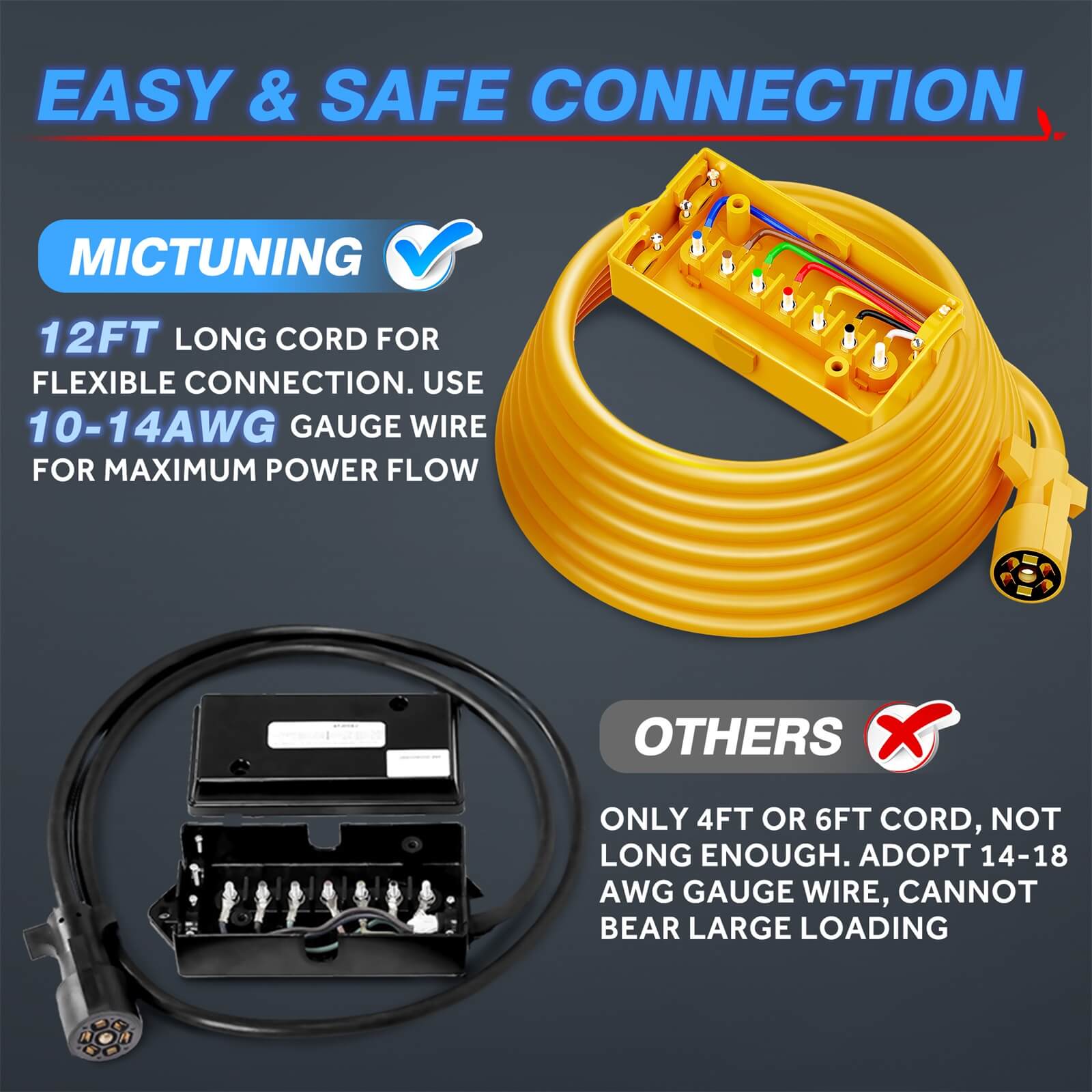 8/12 FT Heavy Duty 7 Way Trailer Cord Plug Connector with Yellow Cover 7 Gang Junction Box, Weatherproof