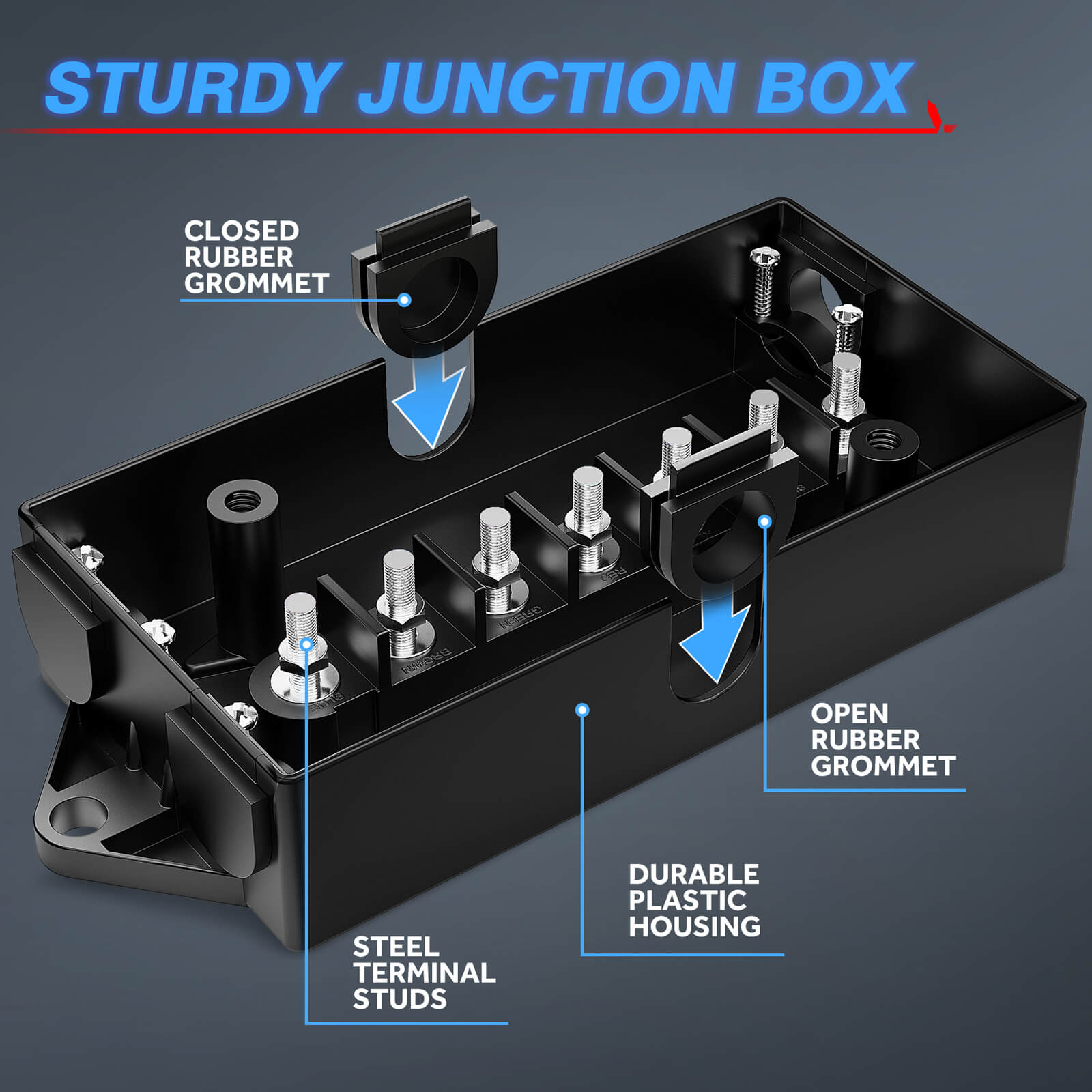 7 Way Electrical Trailer Junction Box with See-Through Lid, 7 Gang Wire Connection Box Waterproof