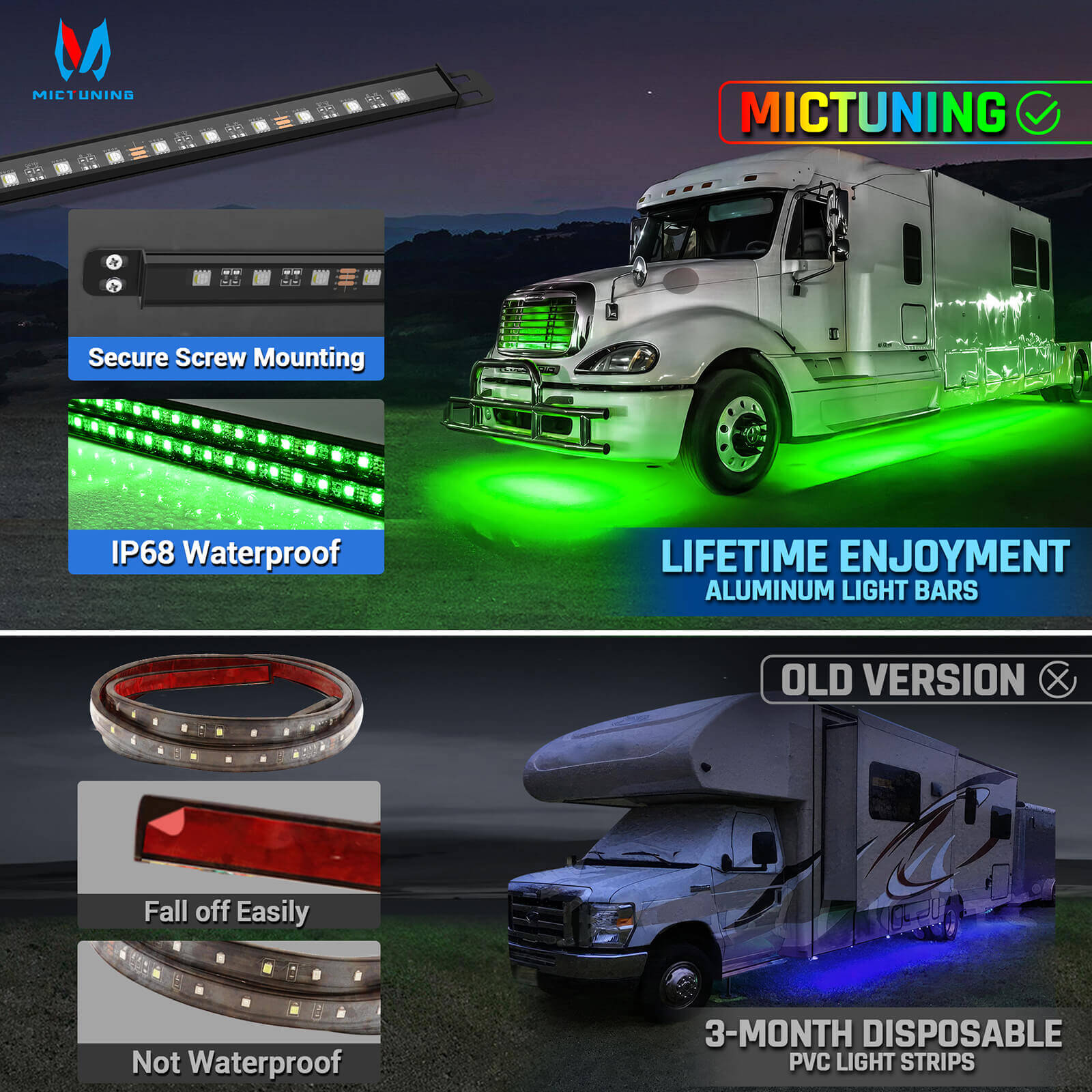 N8 RGBW Underglow Light Bars(RV Version), App/Remote Control, w/ 2pcs 11.4ft Extension Cords