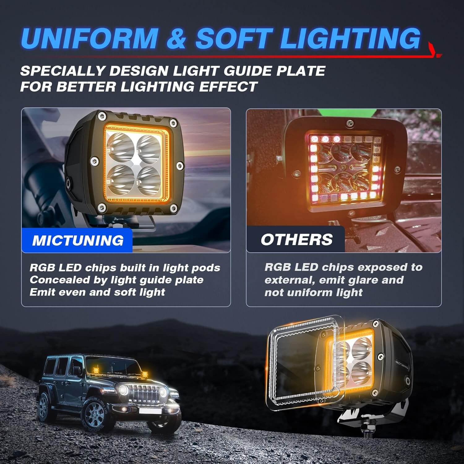 S1 RGBW LED Pods Light -3 Inch 18W Off Road Combo Driving Lights with Exclusive APP Control