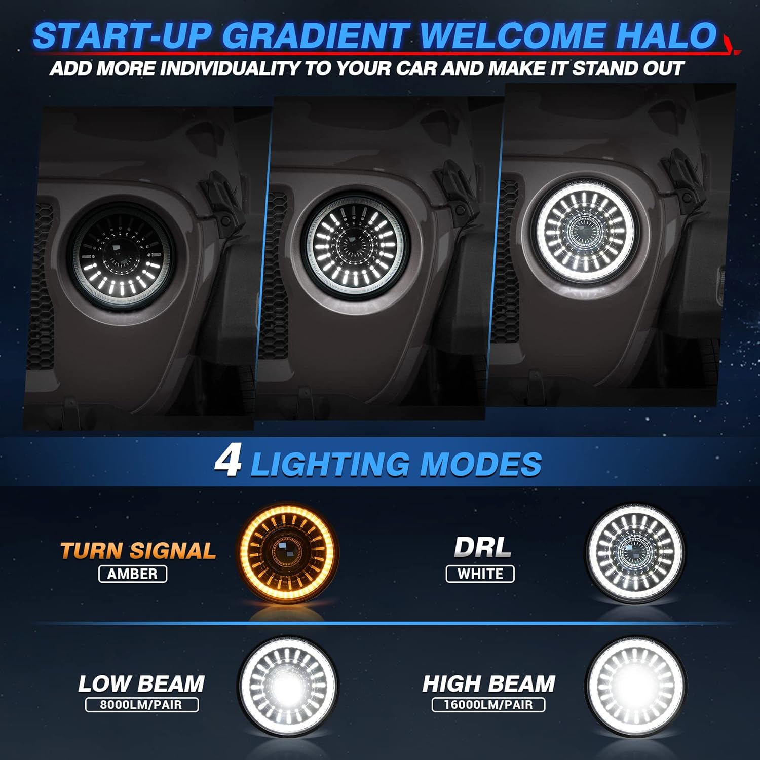 J1 New 7-inch LED Headlights with Blue Welcome Halo, DOT Approved Anti-Glare, Round H6024 Assembly