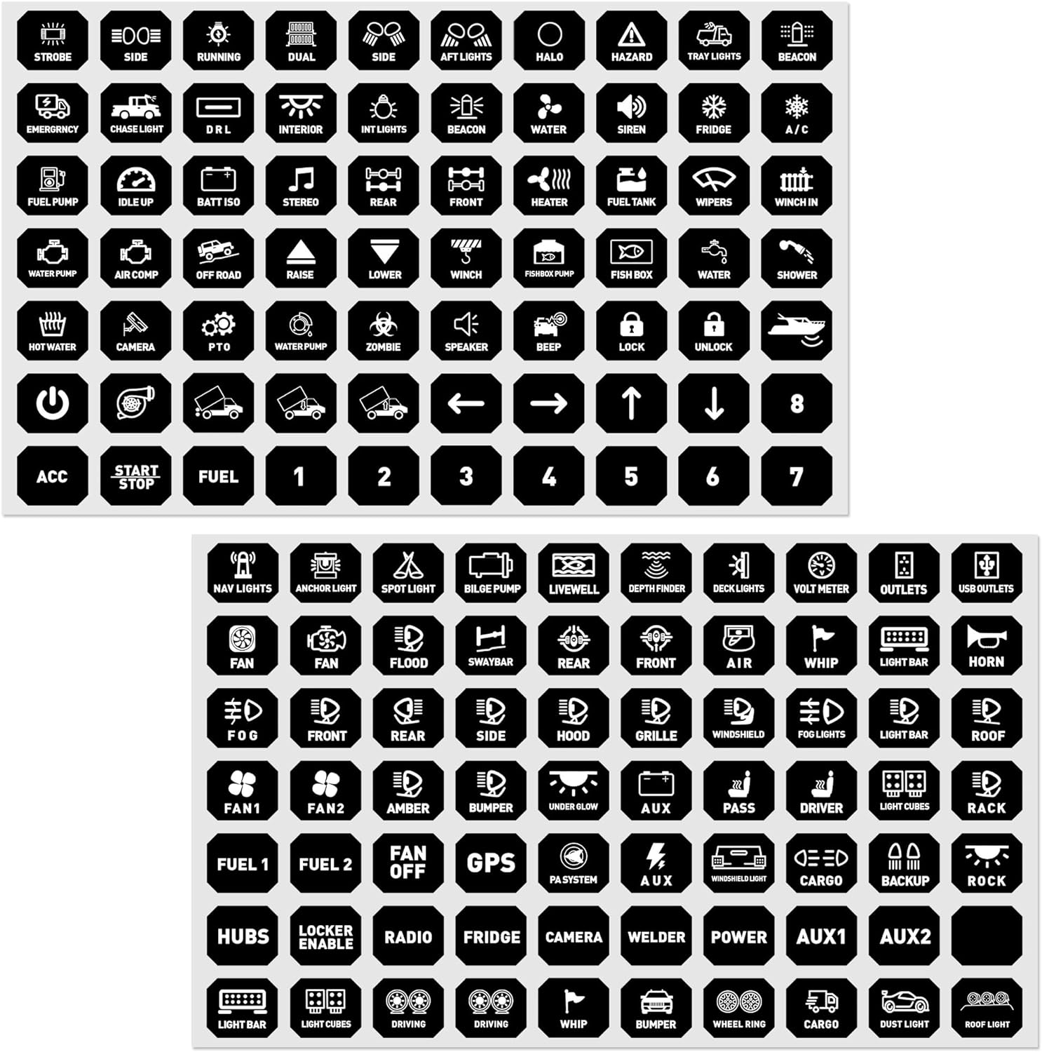 140PCS Switch Panel Stickers for P1s P1s-X P1B 6/8/12 Gang Switch Panel, Switch Label Stickers for Boat Marine Truck RV Offroad