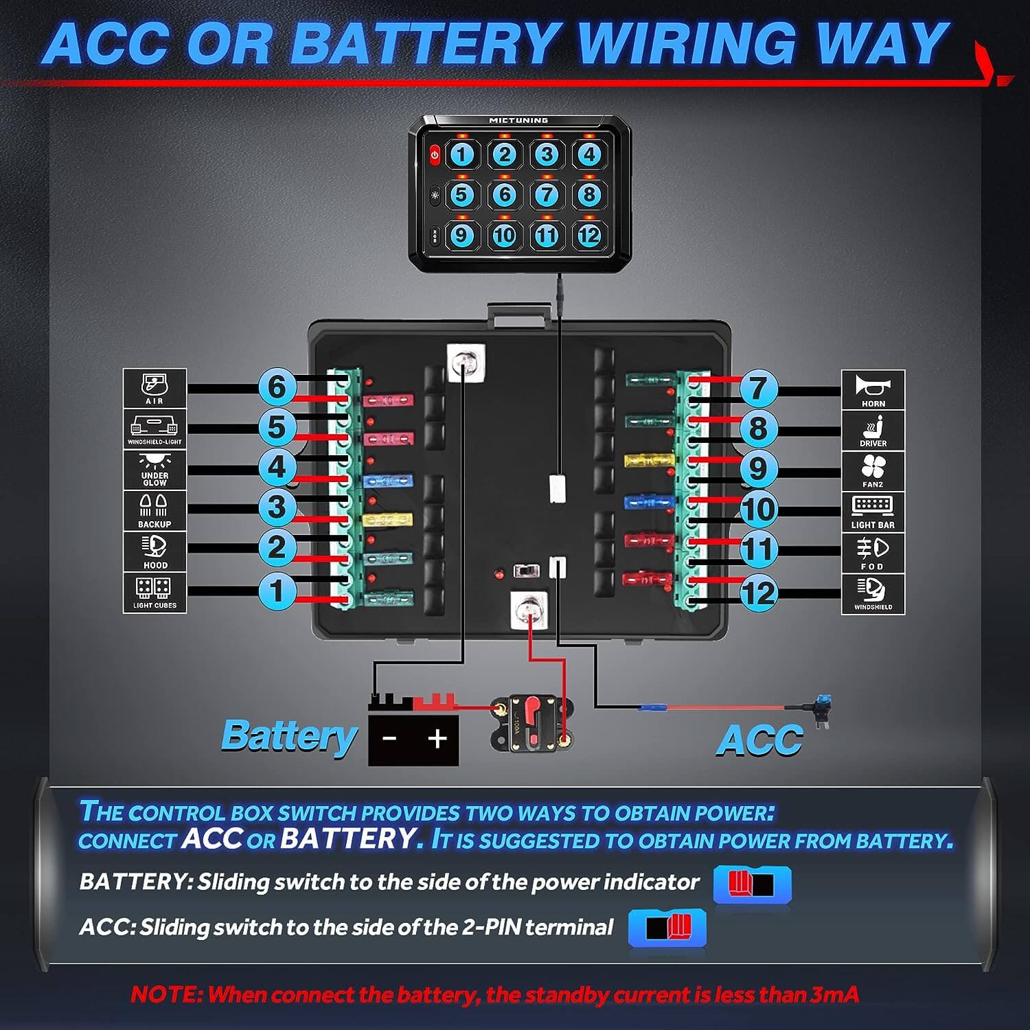 P1s RGB 12 Gang Switch Panel with 2x J1 Anti-Glare 1000% Brighter 7 Inch Round Led Headlights