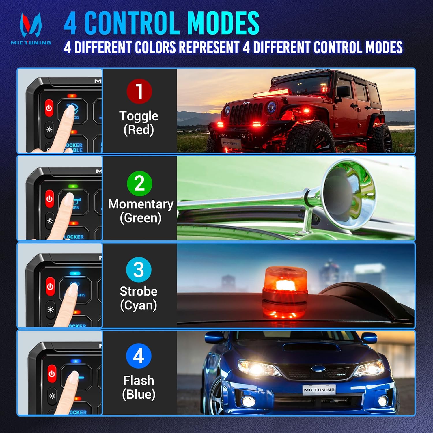 Blue/Green P1S Switch Panel | P1s-X Switch Panel | P1B Switch Panel, 8/12 Gang Multifunction Switch Panel