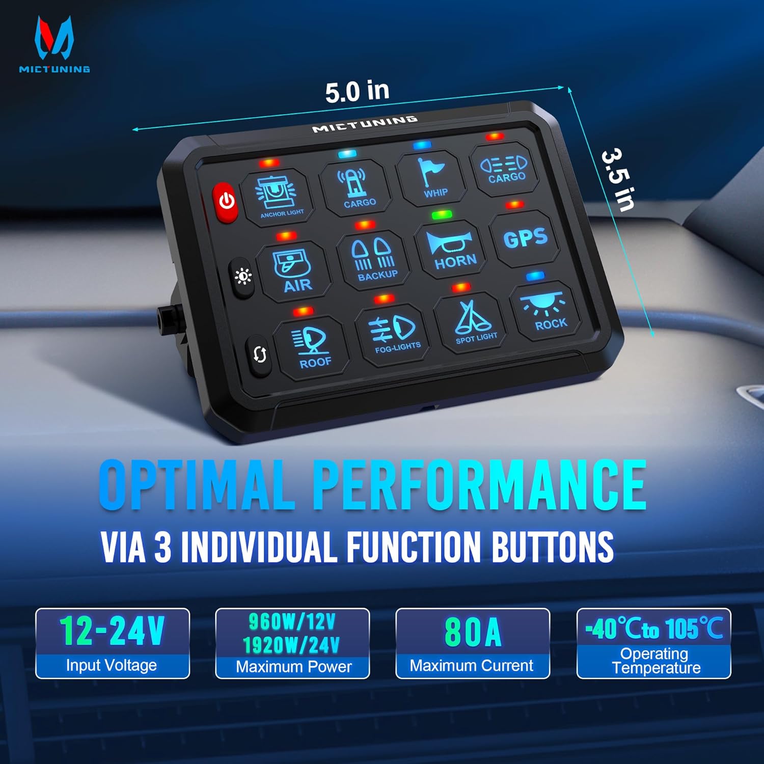 Blue/Green P1S Switch Panel | P1s-X Switch Panel | P1B Switch Panel, 8/12 Gang Multifunction Switch Panel