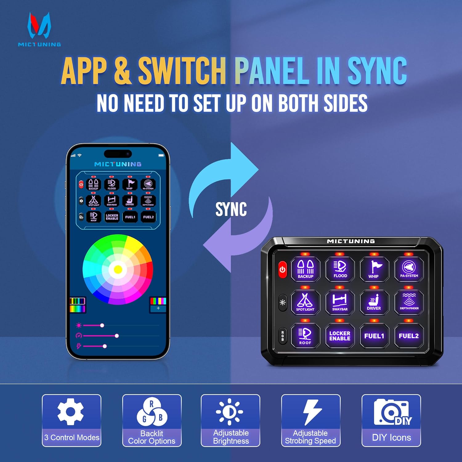 MICTUNING P1s Wireless 8/12 Gang Switch Panel | App Control 8/12 Gang Switch Panel