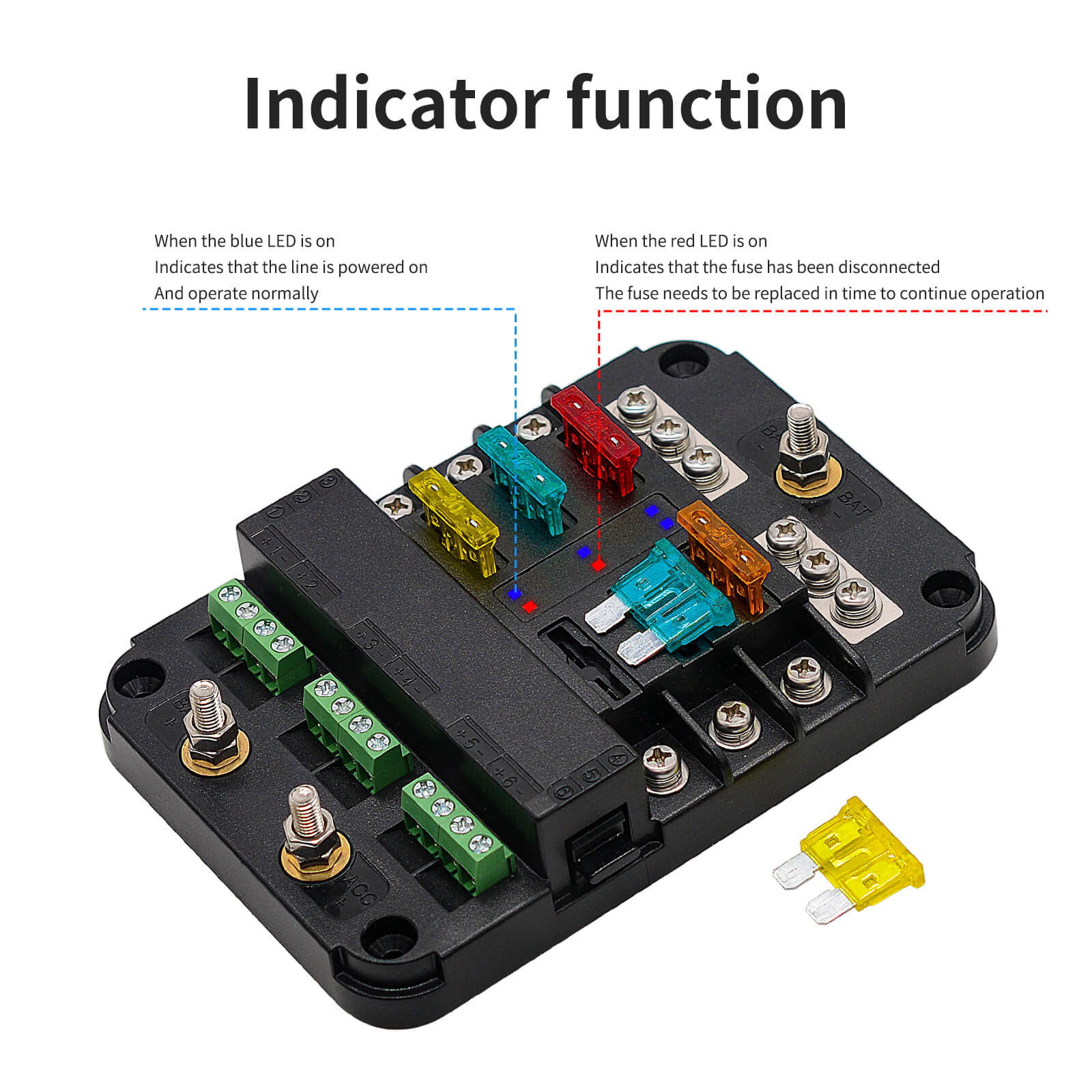 6 Way Fuse Box - 10-24V Blade Fuse Circuit Block Panel with LED Warning Indicator & Damp-Proof Cover