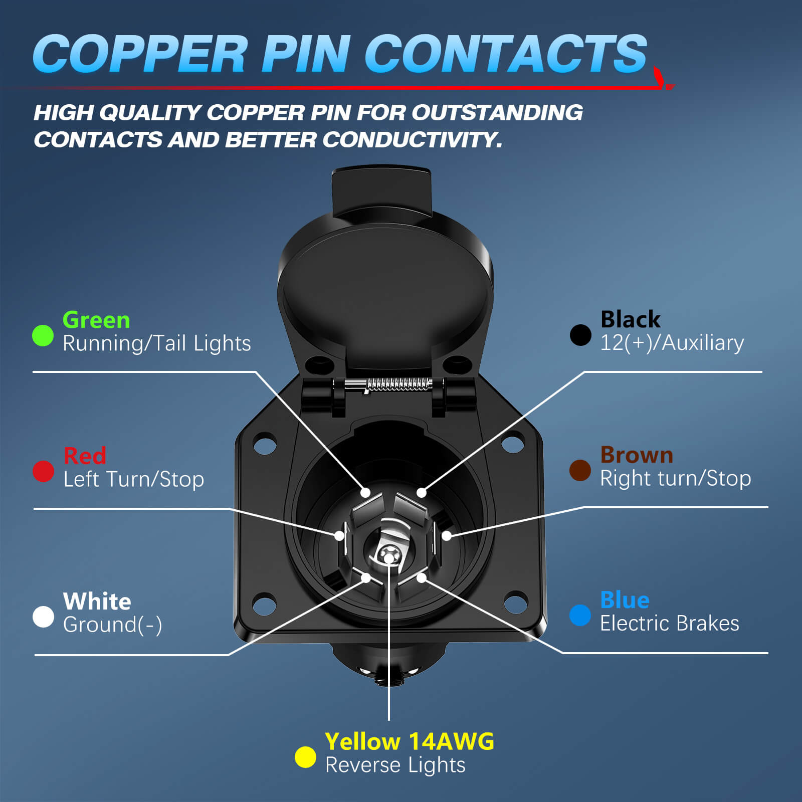 7 Way Trailer Plug Socket Extension Cable 8/12ft - 7 Blade Trailer Wiring Connector Cord Wire 10-14 AWG