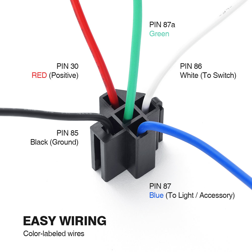 12V Fuse Relay Switch Harness Set - 30A ATO/ATC Blade Fuse, 4-Pin SPST Automotive Electrical Relays with Heavy Duty 14 AWG Wires - 6 Pack