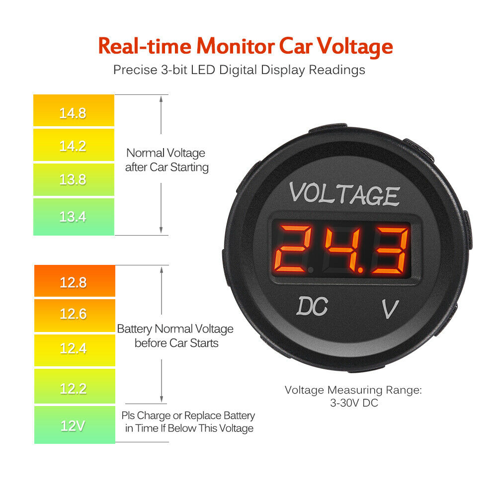 DC 12V 24V Voltmeter Blue Red Green LED Digital Display Car Waterproof