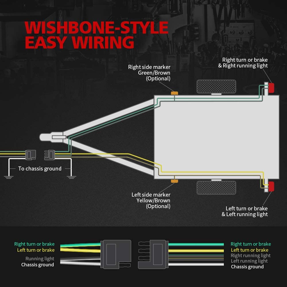 Trailer Wiring Harness Extension Kit - 4 Pin 25FT Male and 6FT Female Connector, 18 AWG Color Coded 4-Way Flat Wires