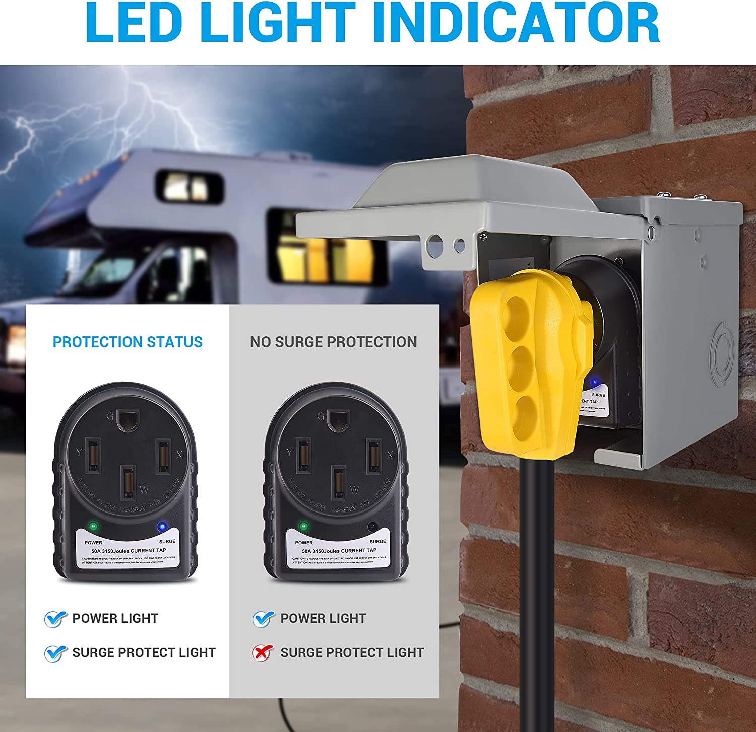 50 Amp RV Surge Protector - 125/250 Volt, 3150 Joules, LED Indicator Light, ETL Listed, 50 Amp Male to 50 Amp Female for RV Trailer Camper