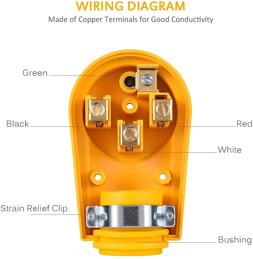 125 250V 50Amp Heavy Duty RV Replacement Male Plug with Ergonomic Handle Yellow