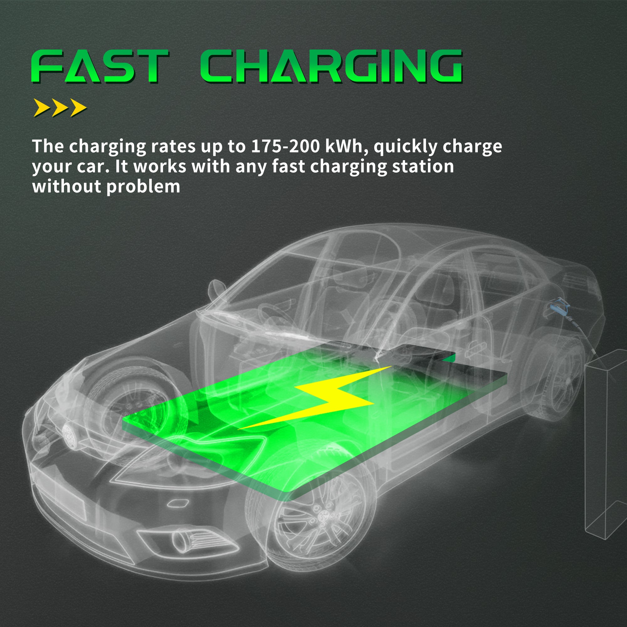 CCS1 to Tesla Charger Adapter Combo, Max 175-200KW/400A, Compatible with Tesla Model 3/S/X/Y, for CCS Enabled Tesla Car Only