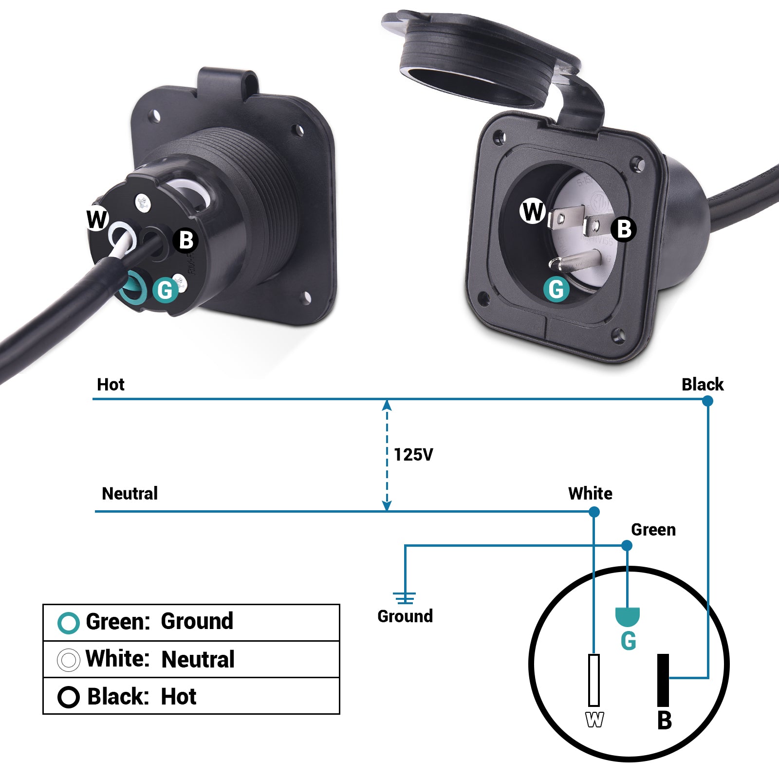 15 Amp 125V AC Port Plug with Integrated 18" Extension Cord 14AWG, Flanged Power Inlet Plug NEMA 5-15P 2 Pole 3-Wire