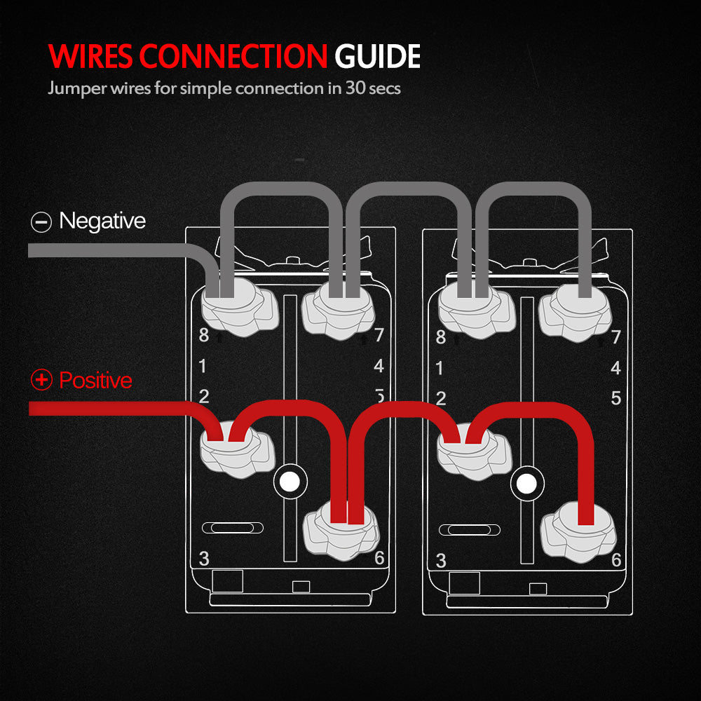 2 / 3 Gang Rocker Switch Panel - 5 Pin ON/Off Toggle Switch Control Panel  Wiring Harness Pre-wired 12/24V