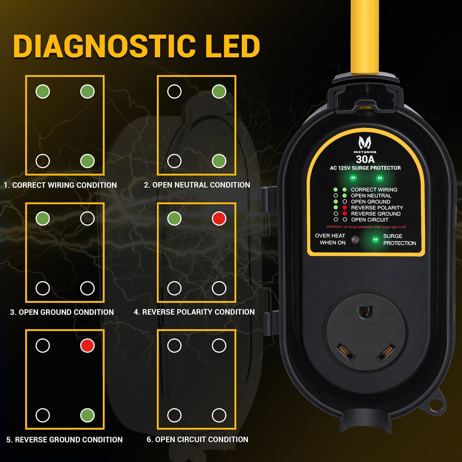 30 Amp RV Surge Protector - RV Power Defender Voltage Protector Anti-Theft RV Circuit Analyzer