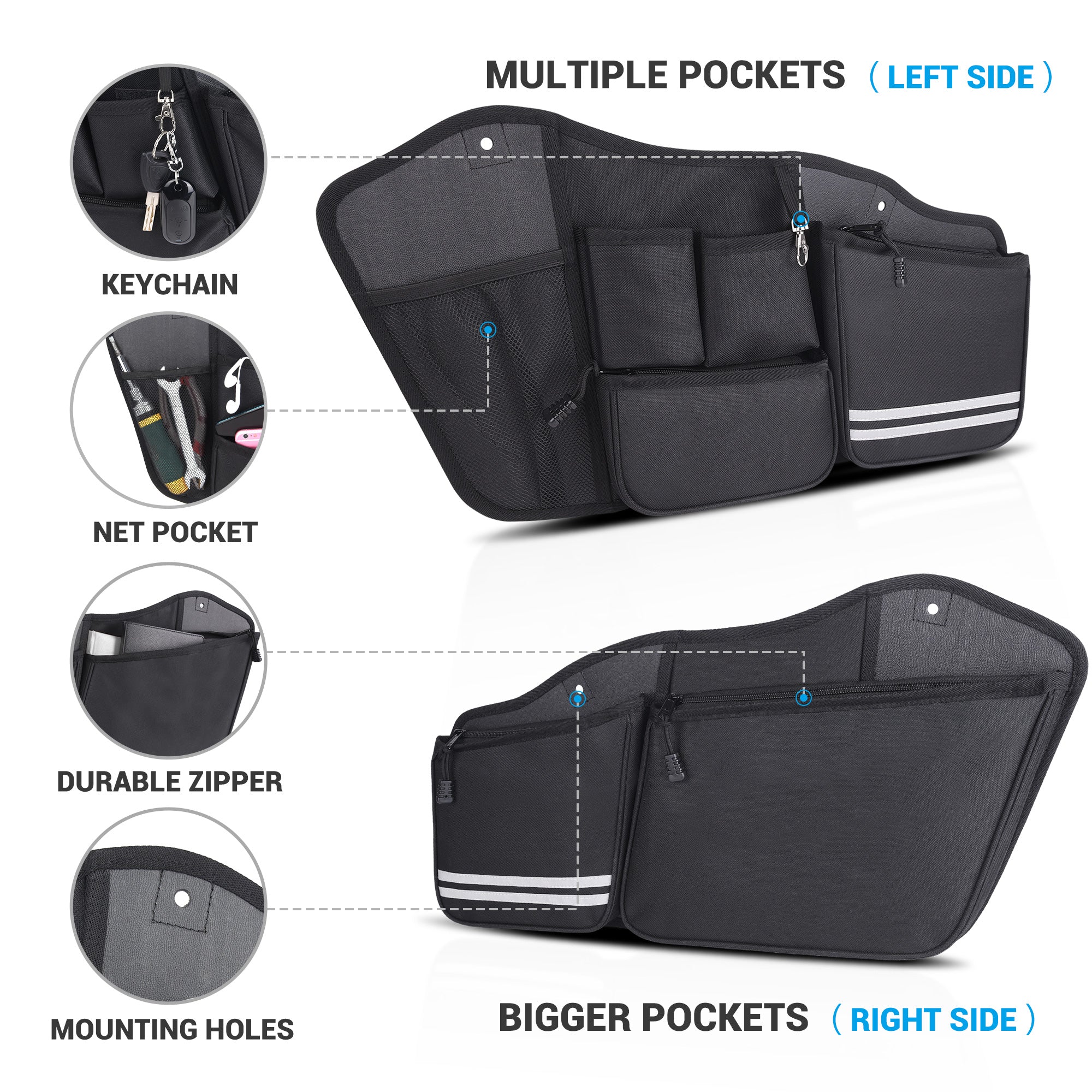 Saddle Bags Organizers Saddlebag Side Storage Bag-2 pack