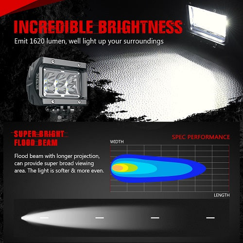 K1 LED Spot Flood Off Road LED Work Light  1620lm with Amber Marker Light 2Pcs 4 Inch 18W