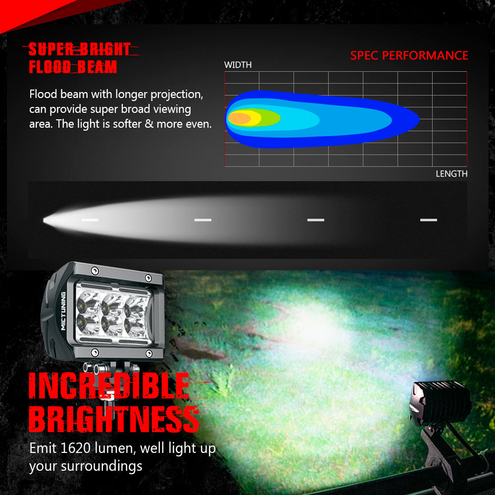 K1 LED Pods 18W Spot Flood Off Road LED Light Bar 1620lm with Iceblue Marker Light 2Pcs 4 Inch