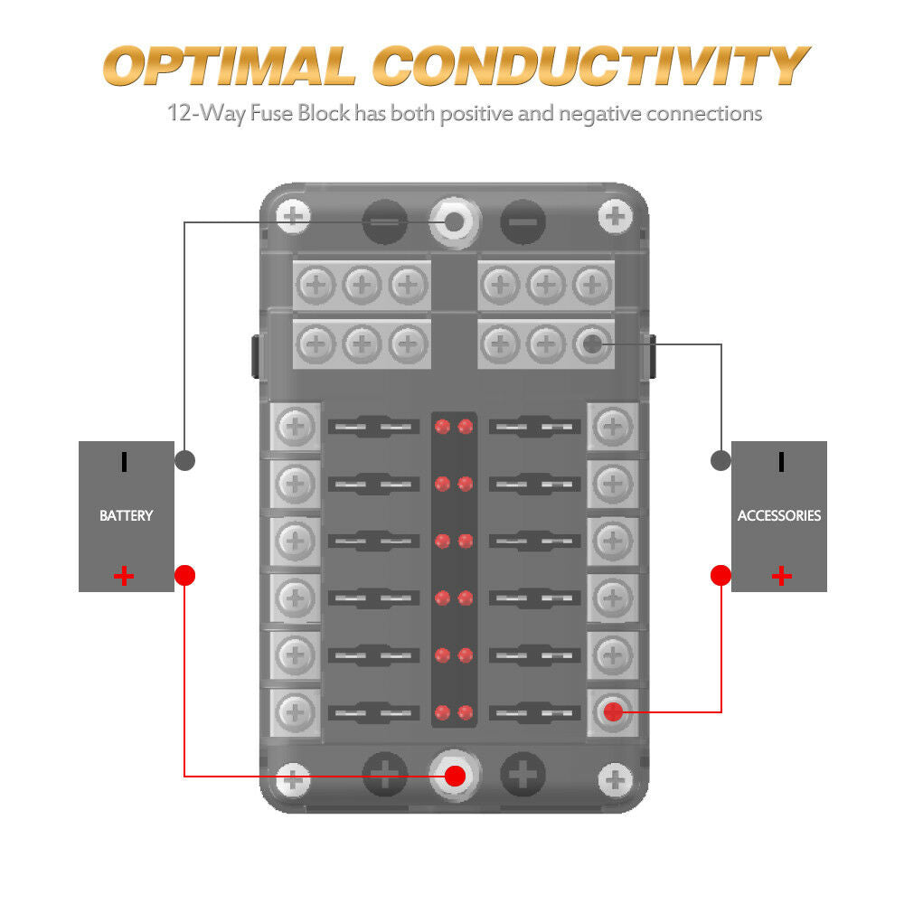 12-Circuit Blade Fuse Block LED Indicator Fuse Holder Box Cover